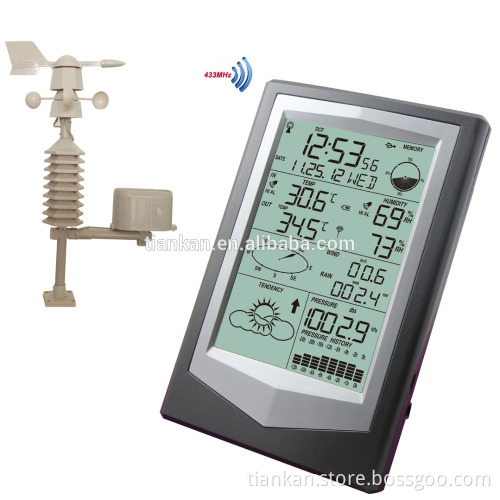 WS1040-1 Professional Wireless Weather Station